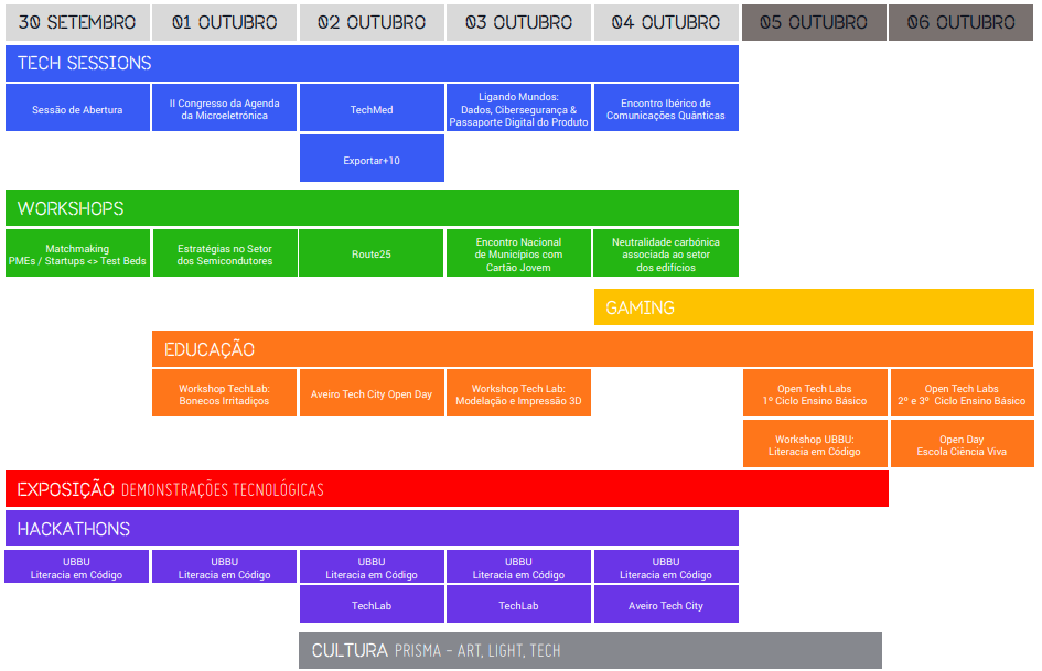 programa_Final