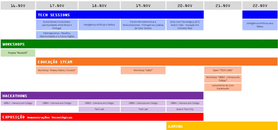 Programa_ATW2